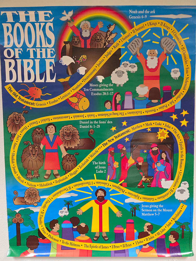 Poster showing the Books of the Bible